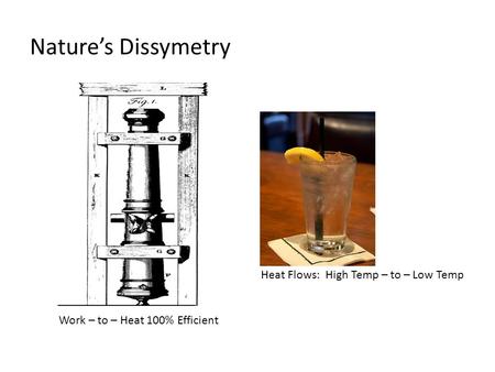 Nature’s Dissymetry Work – to – Heat 100% Efficient Heat Flows: High Temp – to – Low Temp.