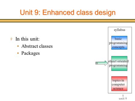 Unit 9 1 Unit 9: Enhanced class design H In this unit: Abstract classes Packages basic programming concepts object oriented programming topics in computer.