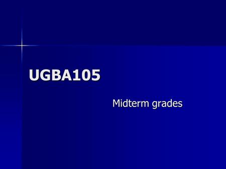 UGBA105 Midterm grades. 1) Objective exam Scale 38+A 38+A 37-36A- 37-36A- 35-34B+ 35-34B+ 33-32B 33-32B 31-30B- 31-30B- 29-28C+ 29-28C+ 27-26C 27-26C.