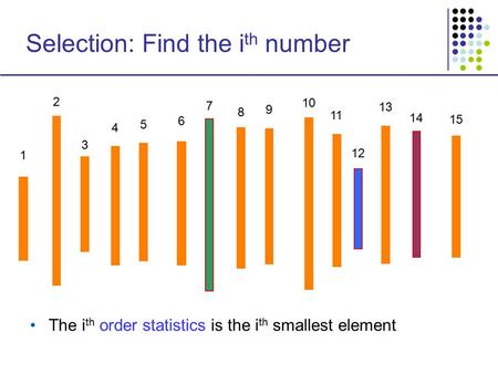 Selection: Find the ith number
