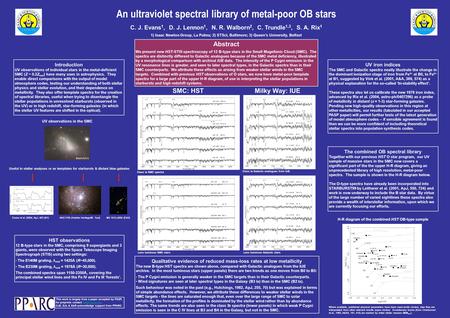 An ultraviolet spectral library of metal-poor OB stars C. J. Evans 1, D. J. Lennon 1, N. R. Walborn 2, C. Trundle 1,3, S. A. Rix 1 1) Isaac Newton Group,