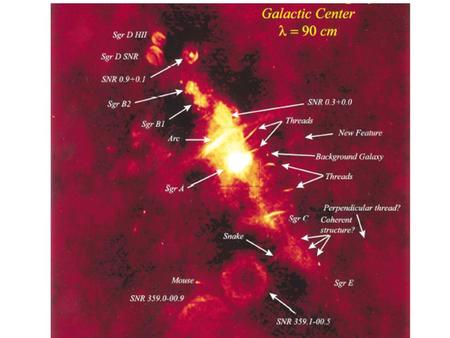 H 3 + : A new probe of the Galactic center Takeshi Oka Department of Astronomy and Astrophysics and Department of Chemistry, The Enrico Fermi Institute,