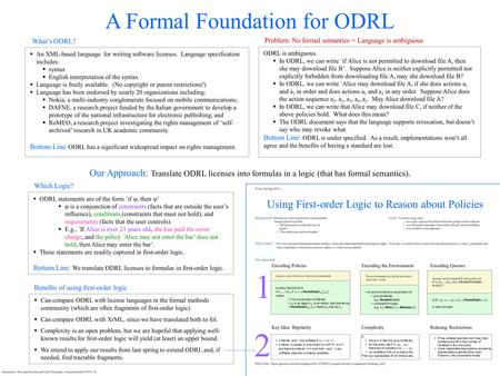 A Formal Foundation for ODRL What’s ODRL?  An XML-based language for writing software licenses. Language specification includes:  syntax  English interpretation.