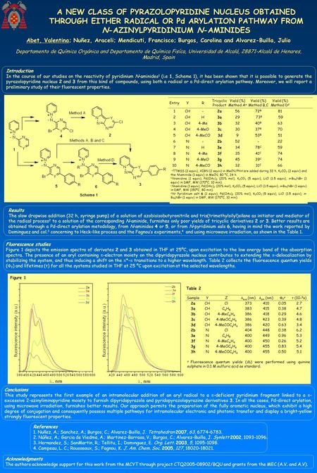 A NEW CLASS OF PYRAZOLOPYRIDINE NUCLEUS OBTAINED THROUGH EITHER RADICAL OR Pd ARYLATION PATHWAY FROM N-AZINYLPYRIDINIUM N-AMINIDES Abet, Valentina; Nuñez,