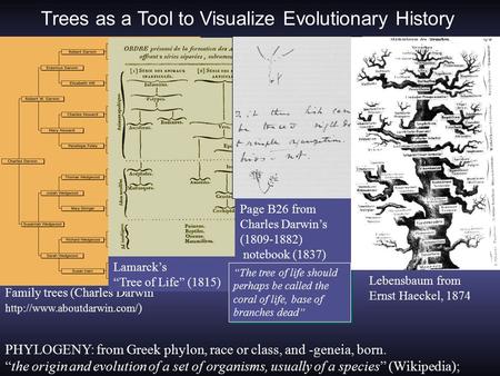 Trees as a Tool to Visualize Evolutionary History