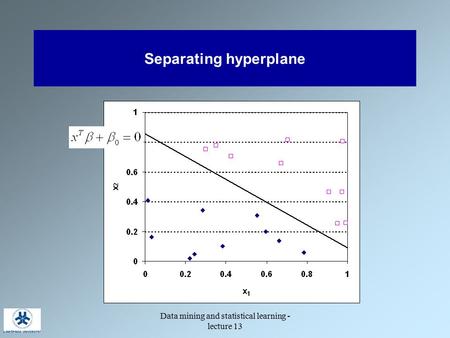Data mining and statistical learning - lecture 13 Separating hyperplane.