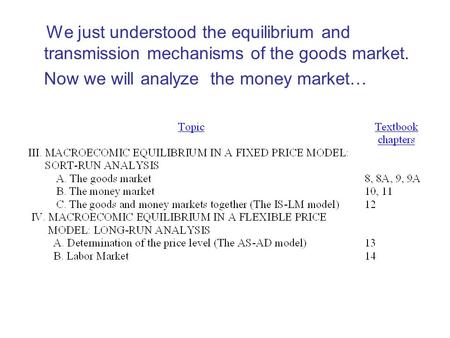 We just understood the equilibrium and transmission mechanisms of the goods market. Now we will analyze the money market…