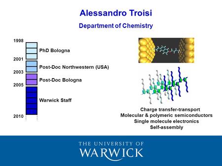 Alessandro Troisi Department of Chemistry Charge transfer-transport Molecular & polymeric semiconductors Single molecule electronics Self-assembly 2010.