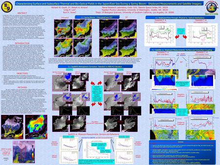 Characterizing Surface and Subsurface Thermal and Bio-Optical Fields in the Japan/East Sea During a Spring Bloom: Shipboard Measurements and Satellite.