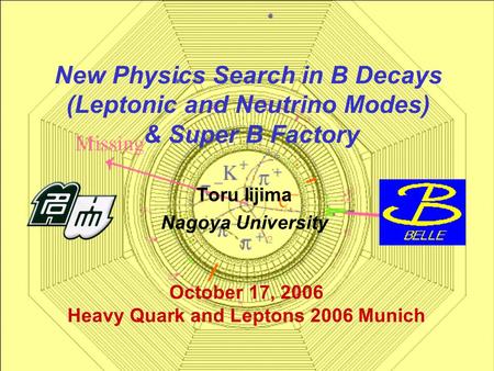 Toru Iijima Nagoya University October 17, 2006 Heavy Quark and Leptons 2006 Munich New Physics Search in B Decays (Leptonic and Neutrino Modes) & Super.
