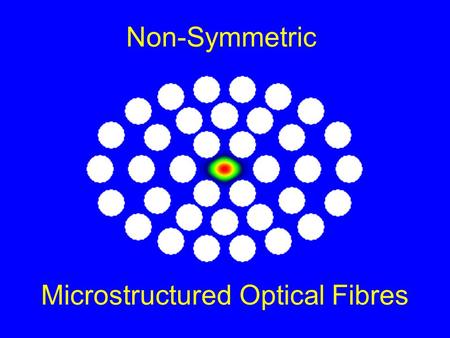 Non-Symmetric Microstructured Optical Fibres. Introduction Information Age – Computers, CD’s, Internet Need a way to transmit data – Optic Fibres Other.