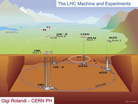 The LHC Machine and Experiments