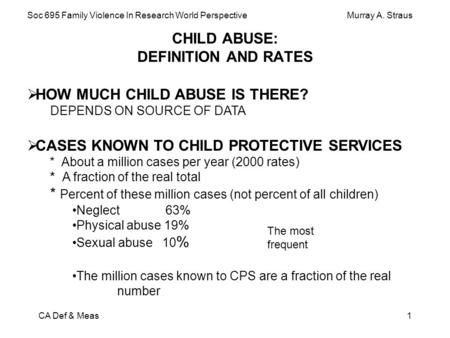 CA Def & Meas1 CHILD ABUSE: DEFINITION AND RATES Soc 695 Family Violence In Research World Perspective Murray A. Straus  HOW MUCH CHILD ABUSE IS THERE?