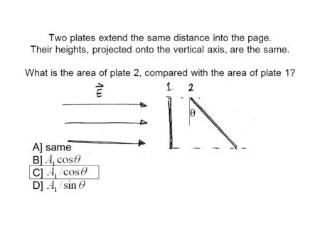 Two plates extend the same distance into the page. Their heights, projected onto the vertical axis, are the same. What is the area of plate 2, compared.