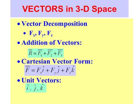 VECTORS in 3-D Space Vector Decomposition Addition of Vectors:
