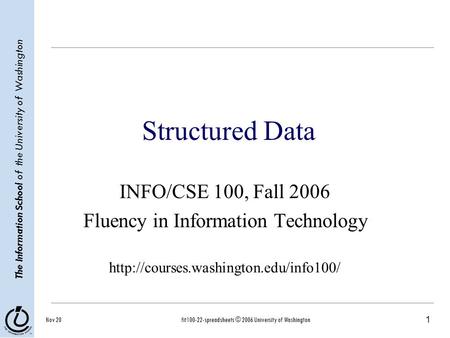 1 The Information School of the University of Washington Nov 20fit100-22-spreadsheets © 2006 University of Washington Structured Data INFO/CSE 100, Fall.