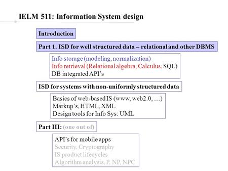 IELM 511: Information System design Introduction Part 1. ISD for well structured data – relational and other DBMS ISD for systems with non-uniformly structured.