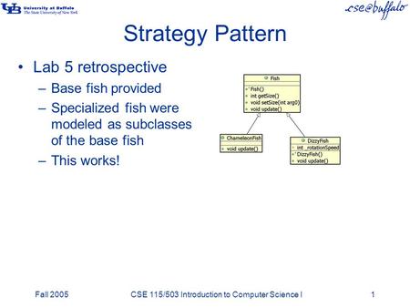 Fall 2005CSE 115/503 Introduction to Computer Science I1 Strategy Pattern Lab 5 retrospective –Base fish provided –Specialized fish were modeled as subclasses.