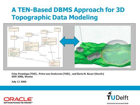 July 13 2006 1 A TEN-Based DBMS Approach for 3D Topographic Data Modeling Friso Penninga (TUD), Peter van Oosterom (TUD), and Baris M. Kazar (Oracle) SDH.