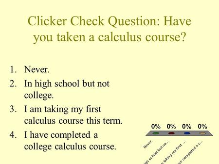Clicker Check Question: Have you taken a calculus course? 1.Never. 2.In high school but not college. 3.I am taking my first calculus course this term.