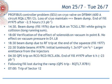 PROFIBUS controller problem (SEU) on cryo valve on DFBMH (600 A circuit RQ6.L7B1/2). Loss of cryo maintain ==> Beam dump. End of fill #1975 after ~2.5.