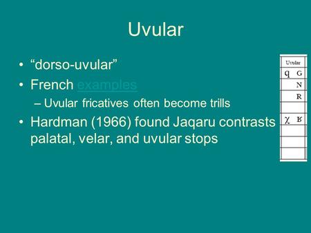 Uvular “dorso-uvular” French examplesexamples –Uvular fricatives often become trills Hardman (1966) found Jaqaru contrasts palatal, velar, and uvular stops.