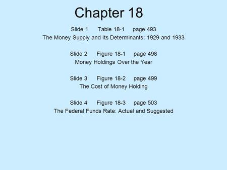 Chapter 18 Slide 1 Table 18-1 page 493 The Money Supply and Its Determinants: 1929 and 1933 Slide 2 Figure 18-1 page 498 Money Holdings Over the Year Slide.