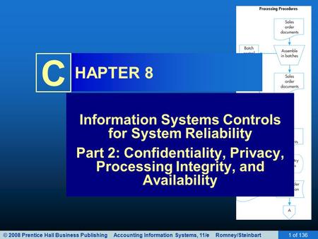© 2008 Prentice Hall Business Publishing Accounting Information Systems, 11/e Romney/Steinbart1 of 136 C HAPTER 8 Information Systems Controls for System.
