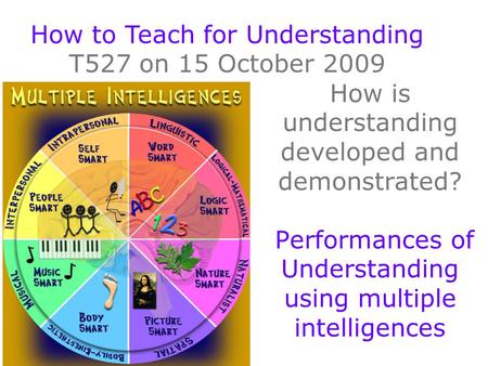How is understanding developed and demonstrated? Performances of Understanding using multiple intelligences How to Teach for Understanding T527 on 15 October.
