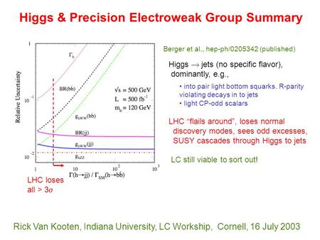 Higgs & Precision Electroweak Group Summary Rick Van Kooten, Indiana University, LC Workship, Cornell, 16 July 2003 Berger et al., hep-ph/0205342 (published)