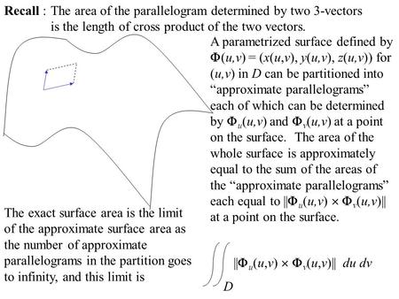 Recall :The area of the parallelogram determined by two 3-vectors is the length of cross product of the two vectors. A parametrized surface defined by.