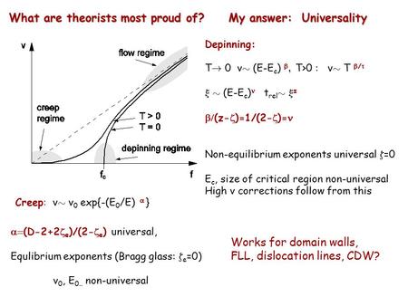 What are theorists most proud of? My answer: Universality Creep: v » v 0 exp{-(E 0 /E)  }  (D-2+2  e )/(2-  e ) universal, Equlibrium exponents (Bragg.
