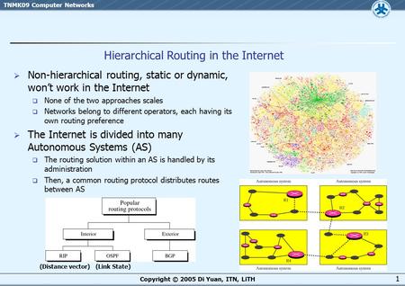 TNMK09 Computer Networks Copyright © 2005 Di Yuan, ITN, LiTH 1  Non-hierarchical routing, static or dynamic, won’t work in the Internet  None of the.