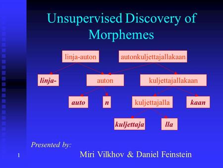 1 Unsupervised Discovery of Morphemes Presented by: Miri Vilkhov & Daniel Feinstein linja-autonautonkuljettajallakaan linja-auton auto kuljettajallakaan.