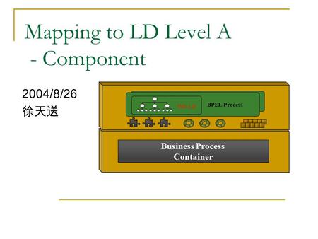 Mapping to LD Level A - Component 2004/8/26 徐天送 Business Process Container BPEL Process IMS LD.