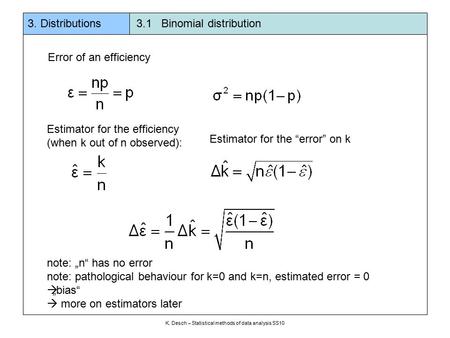 K. Desch – Statistical methods of data analysis SS10 3. Distributions 3.1 Binomial distribution Error of an efficiency Estimator for the efficiency (when.