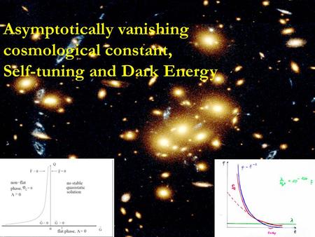 Asymptotically vanishing cosmological constant, Self-tuning and Dark Energy.
