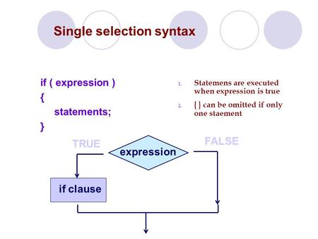 Single selection syntax if ( expression ) { statements; } TRUE FALSE expression if clause 1. Statemens are executed when expression is true 2. { } can.