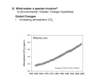 3)What makes a species invasive? b) Environmental Change Hypothesis Global Changes Increasing atmospheric CO 2 Keeling & Whorf (2004) CDIAC.