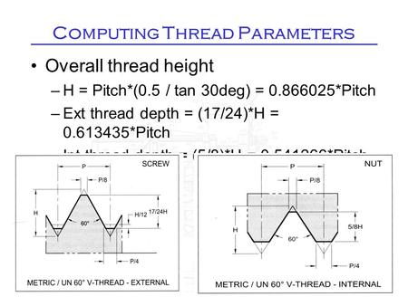 Computing Thread Parameters Overall thread height –H = Pitch*(0.5 / tan 30deg) = 0.866025*Pitch –Ext thread depth = (17/24)*H = 0.613435*Pitch –Int thread.