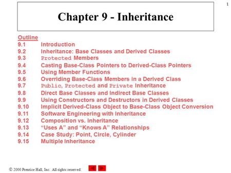  2000 Prentice Hall, Inc. All rights reserved. 1 Chapter 9 - Inheritance Outline 9.1Introduction 9.2Inheritance: Base Classes and Derived Classes 9.3.