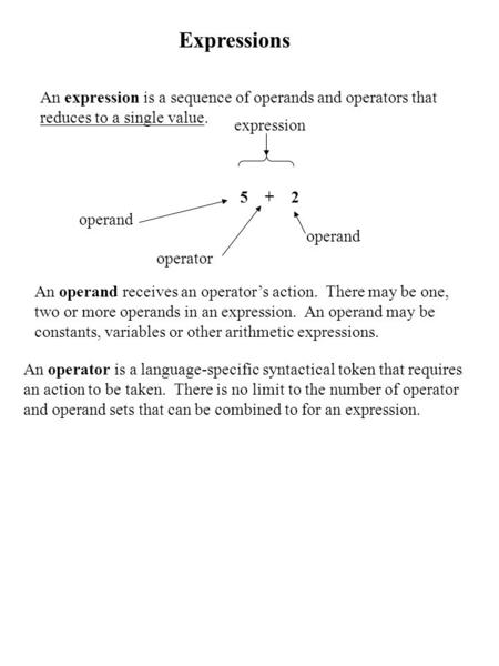 Expressions An expression is a sequence of operands and operators that reduces to a single value. 5 + 2 expression operator operand An operator is a language-specific.