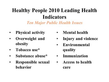 Healthy People 2010 Leading Health Indicators Ten Major Public Health Issues Physical activity Overweight and obesity Tobacco use* Substance abuse* Responsible.