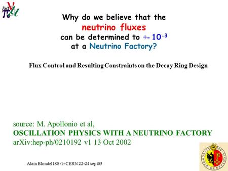Alain Blondel ISS-1- CERN 22-24 sept05 Why do we believe that the neutrino fluxes can be determined to +- 10 -3 at a Neutrino Factory? source: M. Apollonio.