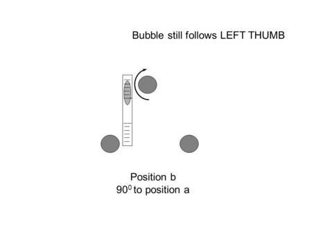 Position b 90 0 to position a Bubble still follows LEFT THUMB.