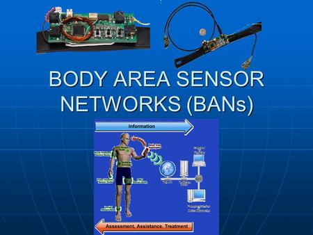 BODY AREA SENSOR NETWORKS (BANs). HISTORY BANs used primarily for health monitoring BANs used primarily for health monitoring Hospital monitoring equipment.