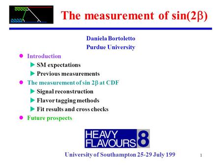 1 Daniela Bortoletto Purdue University Introduction  SM expectations  Previous measurements The measurement of sin 2  at CDF  Signal reconstruction.