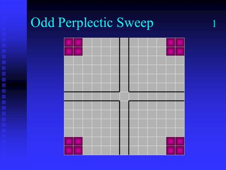 Odd Perplectic Sweep 1. Odd Perplectic Sweep 2 Odd Perplectic Sweep 3.