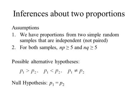 Inferences about two proportions Assumptions 1.We have proportions from two simple random samples that are independent (not paired) 2.For both samples,