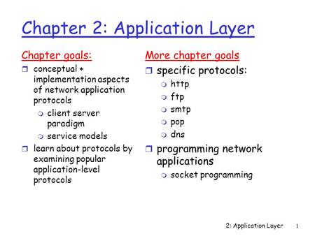 2: Application Layer1 Chapter 2: Application Layer Chapter goals: r conceptual + implementation aspects of network application protocols m client server.
